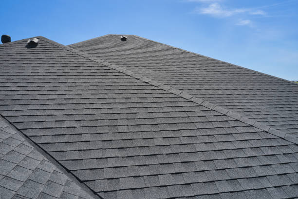 Skylights in Burkesville, KY